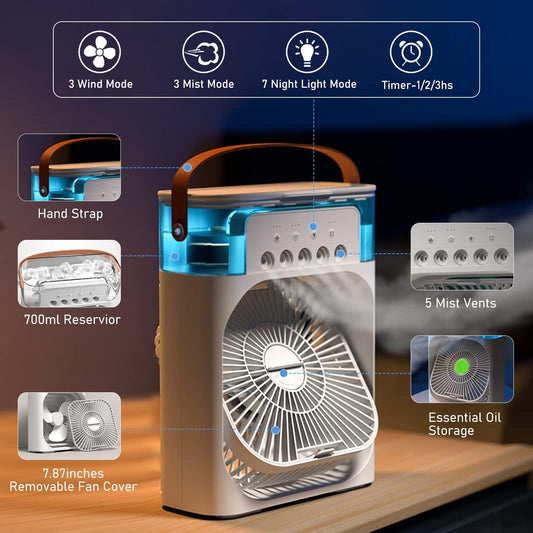 AURACOOL Etekcity Mini Cooler for Room Cooling - Portable Air Cooler & Mini Air Conditioner for Home Office (White)